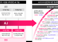 데이원컴퍼니, ‘AI 교육 콘텐츠’ 성인 교육시장 1위..이재명 AI인재 정책 수혜