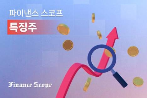  이스트소프트, 이재명 '100조원 투자 공약' 핵심...인공지능협회 협약 부각 '강세'