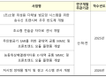 방사청, '국방반도체' 과제 최초 추진… 5가지 기술 확보할 계획