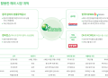 바이오포트, 美 코스트코·524개 그로서리 뚫었다…글로벌 K푸드 플랫폼 도약