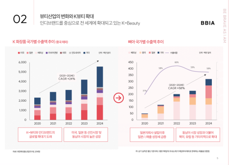 프리미엄 회원에게만 제공되는 기사입니다