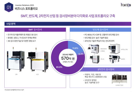 프리미엄 회원에게만 제공되는 기사입니다