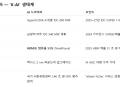 프리미엄 회원에게만 제공되는 기사입니다