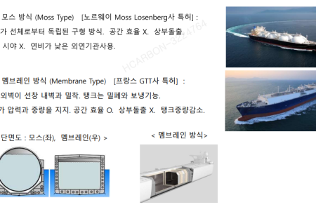 프리미엄 회원에게만 제공되는 기사입니다