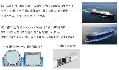 프리미엄 회원에게만 제공되는 기사입니다