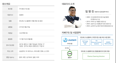 프리미엄 회원에게만 제공되는 기사입니다