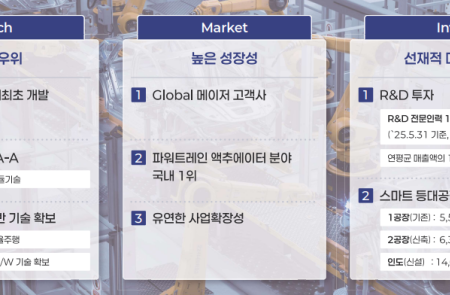 프리미엄 회원에게만 제공되는 기사입니다