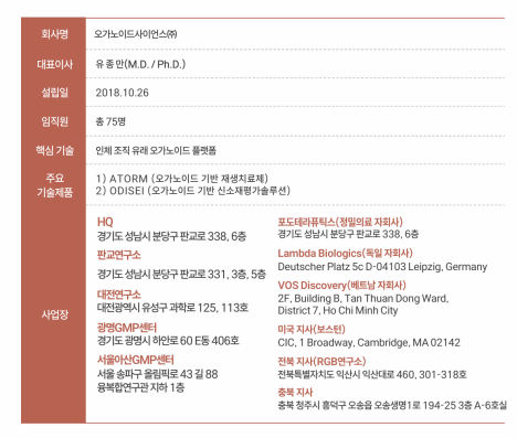 프리미엄 회원에게만 제공되는 기사입니다