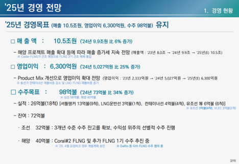 프리미엄 회원에게만 제공되는 기사입니다