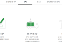프리미엄 회원에게만 제공되는 기사입니다