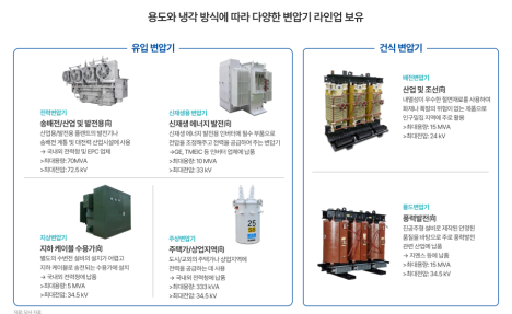 프리미엄 회원에게만 제공되는 기사입니다