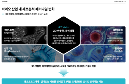 프리미엄 회원에게만 제공되는 기사입니다
