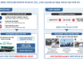 프리미엄 회원에게만 제공되는 기사입니다