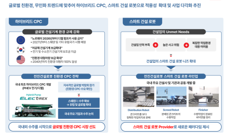 프리미엄 회원에게만 제공되는 기사입니다