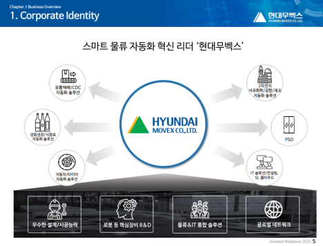 프리미엄 회원에게만 제공되는 기사입니다