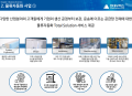 프리미엄 회원에게만 제공되는 기사입니다