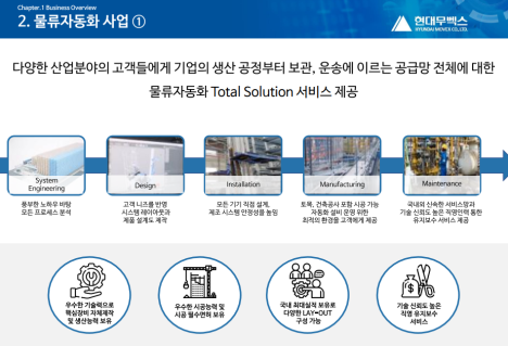 프리미엄 회원에게만 제공되는 기사입니다