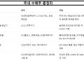  트럼프 2기와 이재명 정부의 에너지 정책 돋보기, K-전력기기와 신재생에너지의 기회