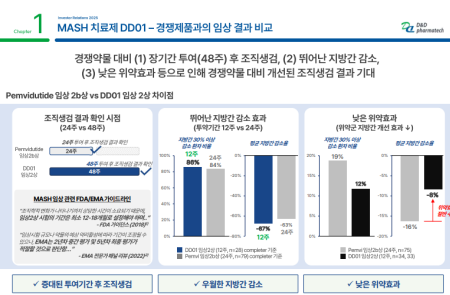 프리미엄 회원에게만 제공되는 기사입니다