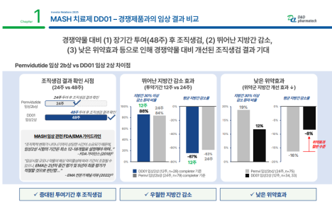 프리미엄 회원에게만 제공되는 기사입니다