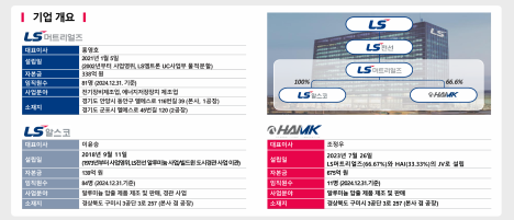 프리미엄 회원에게만 제공되는 기사입니다