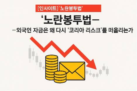  ‘노란봉투법’―외국인 자금은 왜 다시 ‘코리아 리스크’를 떠올리는가