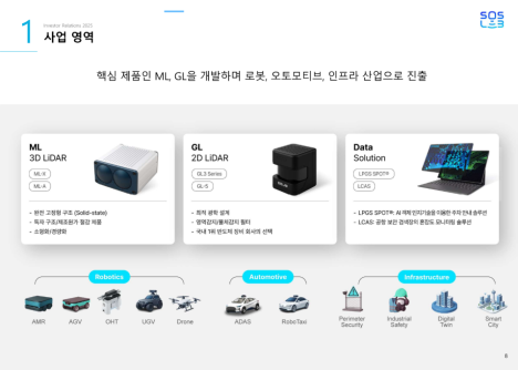 프리미엄 회원에게만 제공되는 기사입니다