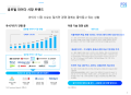 프리미엄 회원에게만 제공되는 기사입니다