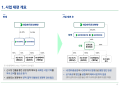  HD현대중공업 : HD현대중공업-미포 합병, 글로벌 경쟁력 강화를 위한 사업 재편  