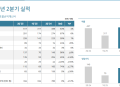 프리미엄 회원에게만 제공되는 기사입니다