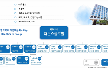 프리미엄 회원에게만 제공되는 기사입니다