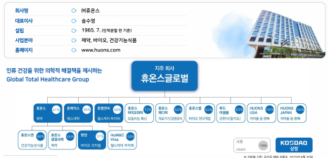 프리미엄 회원에게만 제공되는 기사입니다