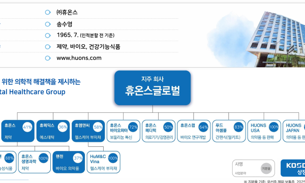 프리미엄 회원에게만 제공되는 기사입니다