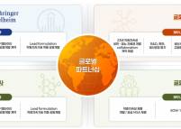 지투지바이오, 복수 글로벌 제약사와 신약 공동 개발 ‘연내 추진’