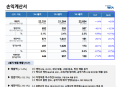 프리미엄 회원에게만 제공되는 기사입니다