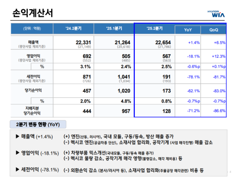 프리미엄 회원에게만 제공되는 기사입니다