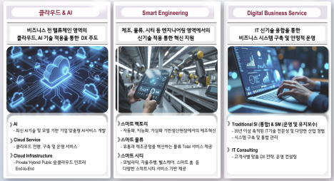 프리미엄 회원에게만 제공되는 기사입니다