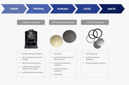 프리미엄 회원에게만 제공되는 기사입니다