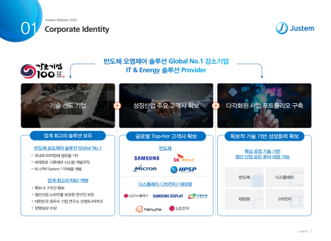 프리미엄 회원에게만 제공되는 기사입니다