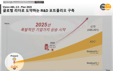 프리미엄 회원에게만 제공되는 기사입니다
