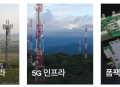 프리미엄 회원에게만 제공되는 기사입니다