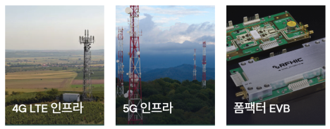 프리미엄 회원에게만 제공되는 기사입니다