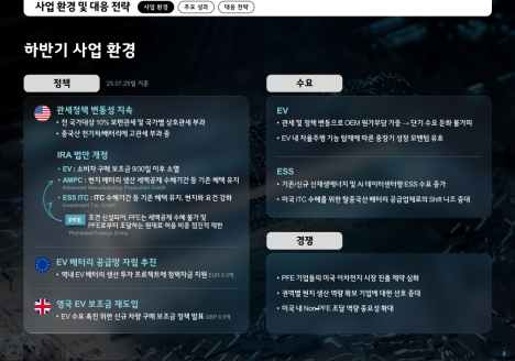 프리미엄 회원에게만 제공되는 기사입니다