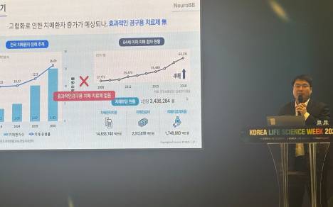 프리미엄 회원에게만 제공되는 기사입니다