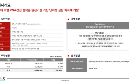 프리미엄 회원에게만 제공되는 기사입니다