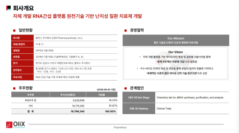 프리미엄 회원에게만 제공되는 기사입니다
