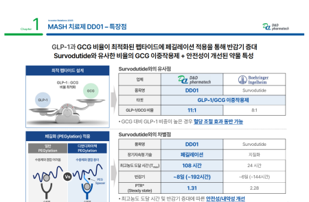 프리미엄 회원에게만 제공되는 기사입니다
