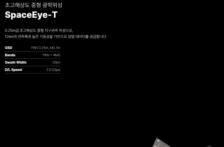 프리미엄 회원에게만 제공되는 기사입니다