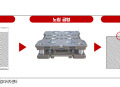 프리미엄 회원에게만 제공되는 기사입니다