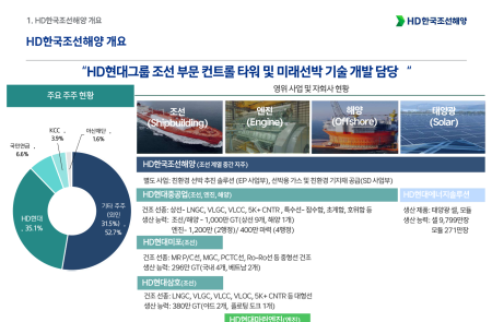 프리미엄 회원에게만 제공되는 기사입니다